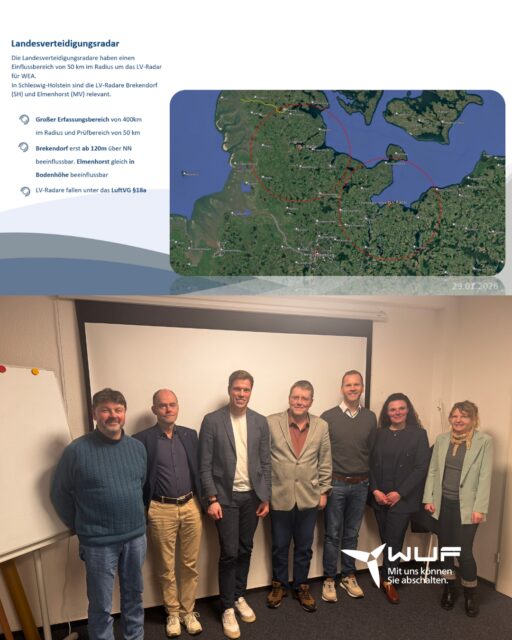 Bundeswehr-Belange im Fokus: 
Austausch mit dem BWE Nord-Ost
 
Bei der Beiratssitzung des BWE Regionalverbandes Nord-Ost am vergangenen Donnerstag hatten wir die Möglichkeit, einen Vortrag über die Belange der Bundeswehr zu halten.

Ein zentraler Schwerpunkt war dabei die Landesverteidigungsradare, da diese einen großen Wirkungsbereich in Schleswig-Holstein haben und somit eine wichtige Rolle für die Planung spielen.
 
Ein zentraler Standort innerhalb Schleswig-Holsteins ist das LV-Radar Brekendorf in den Hüttener Bergen, das Daten für die nationale sowie die NATO-weite Luftlage liefert. Dabei werden alle Windenergieanlagen (WEA) innerhalb eines Radius von 50 Kilometern um das LV-Radar bewertet, da sie einen direkten Einfluss auf die Erfassungsleistung des Radars haben. Eine ungünstige Anordnung der WEA innerhalb eines Windparks kann daher zu einer Ablehnung führen.
 
Vielen Dank an den Regionalvorstand Nord-Ost für die Möglichkeit, diesen Vortrag zu halten. Im konstruktiven Austausch gelingt es uns, die Windenergie weiter voranzubringen und gleichzeitig die Flugsicherheit zu gewährleisten.

#Bundeswehr #Flugsicherheit #Windenergie