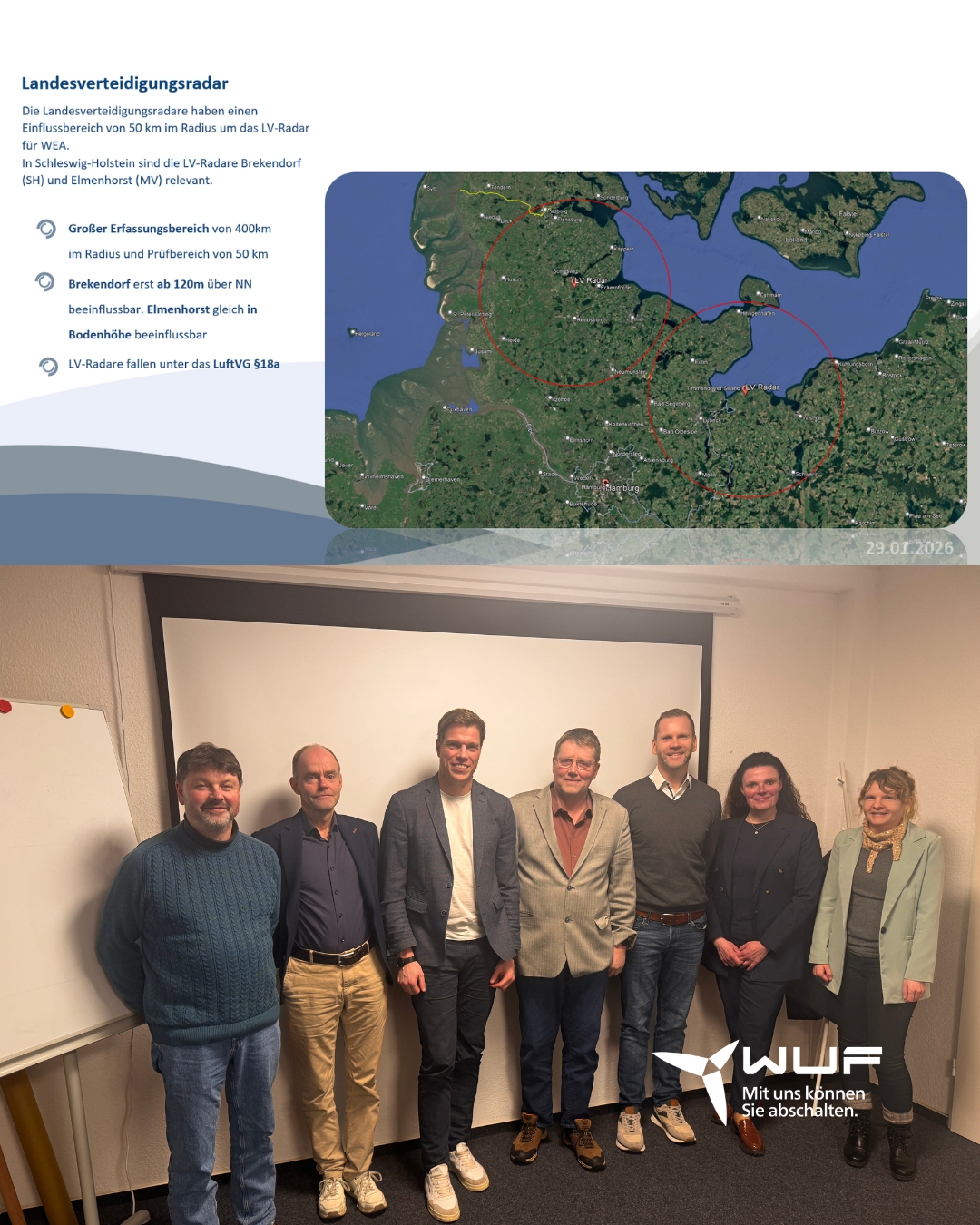 Bundeswehr-Belange im Fokus: 
Austausch mit dem BWE Nord-Ost
 
Bei der Beiratssitzung des BWE Regionalverbandes Nord-Ost am vergangenen Donnerstag hatten wir die Möglichkeit, einen Vortrag über die Belange der Bundeswehr zu halten.

Ein zentraler Schwerpunkt war dabei die Landesverteidigungsradare, da diese einen großen Wirkungsbereich in Schleswig-Holstein haben und somit eine wichtige Rolle für die Planung spielen.
 
Ein zentraler Standort innerhalb Schleswig-Holsteins ist das LV-Radar Brekendorf in den Hüttener Bergen, das Daten für die nationale sowie die NATO-weite Luftlage liefert. Dabei werden alle Windenergieanlagen (WEA) innerhalb eines Radius von 50 Kilometern um das LV-Radar bewertet, da sie einen direkten Einfluss auf die Erfassungsleistung des Radars haben. Eine ungünstige Anordnung der WEA innerhalb eines Windparks kann daher zu einer Ablehnung führen.
 
Vielen Dank an den Regionalvorstand Nord-Ost für die Möglichkeit, diesen Vortrag zu halten. Im konstruktiven Austausch gelingt es uns, die Windenergie weiter voranzubringen und gleichzeitig die Flugsicherheit zu gewährleisten.

#Bundeswehr #Flugsicherheit #Windenergie