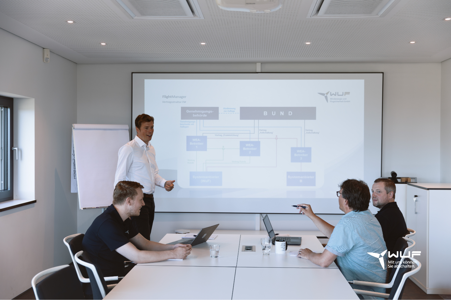 Unser erstes Produkt und der Anfang von WuF - der FlightManager.

Die häufige Ablehnung von WEA durch die Bundeswehr führte zur Entwicklung unseres FlightManagers im Jahr 2012. So kann das Potential der Windeignungsflächen in der Nähe von Militärflugplätzen vollkommen genutzt werden.

Gemeinsam mit der Bundeswehr haben wir damals die Systemkriterien entwickelt, die nötig waren, um Windenergie und Flugsicherheit zusammenzubringen. 2014 folgte die Zulassung, ein Jahr später die erste Anlage mit FlightManager.

Seither haben wir den FlightManager stetig verbessert und ein gutes resilientes System über 10 Jahre geschaffen.

Heute haben wir alle relevanten Flugplätze der Bundeswehr in Deutschland ausgestattet und steuern mehrere hundert WEA mit dem FlightManager-System.

Bei Fragen zur Bundeswehrabschaltung, schaut gern auf unserer Website vorbei und kontaktiert uns!

Link in der Bio.

#Windenergie #Flugsicherheit #FlightManager